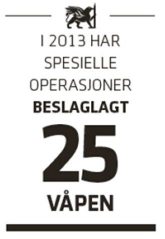 SO-stat 4.jpg SO-stat 4.jpg