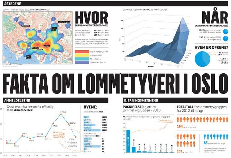 Lommetyver-tallLITE.jpg