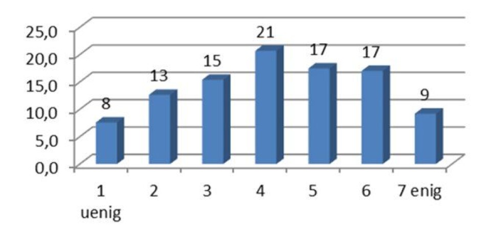 Figur2.jpg