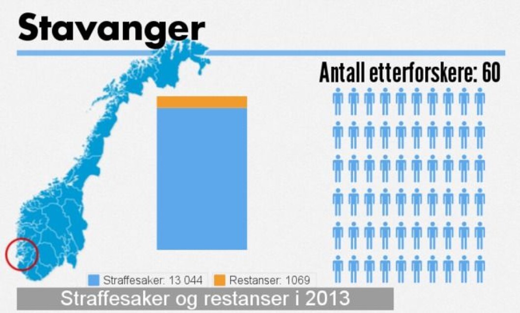stavanger_grafikk.png stavanger_grafikk.png