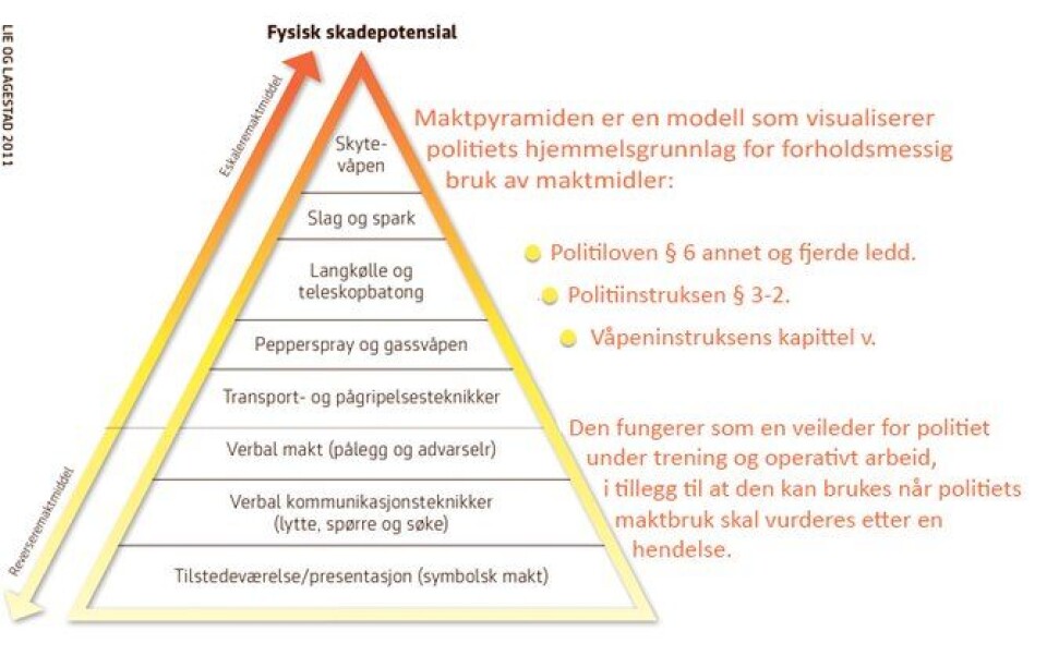 pyramiden.jpg