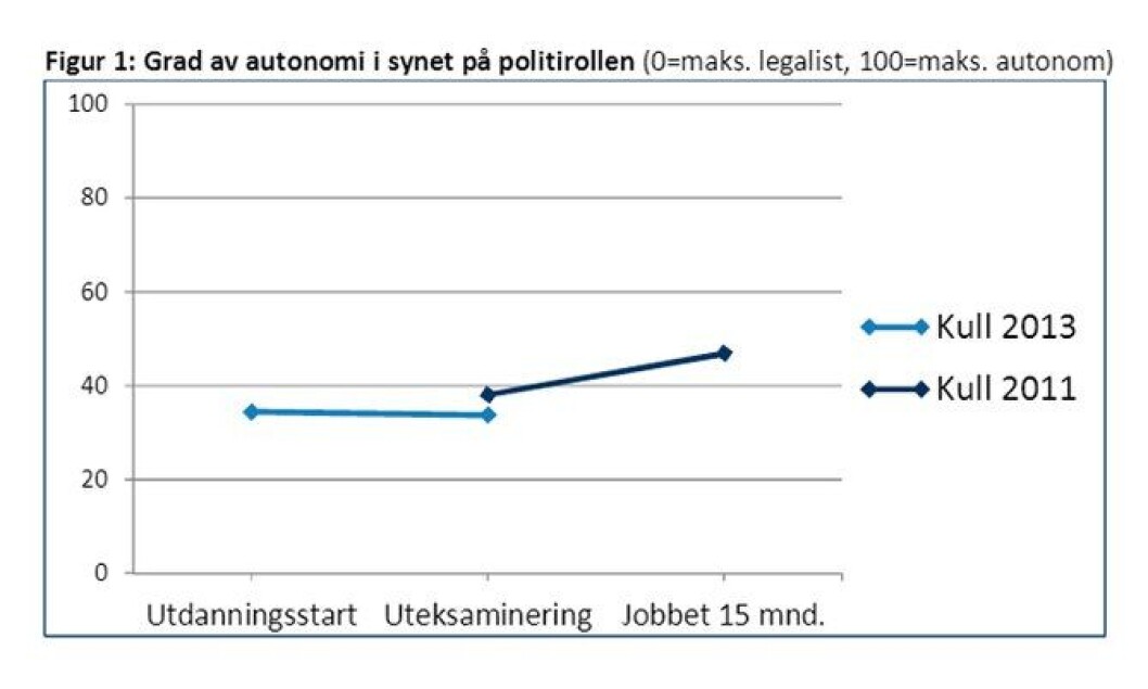 FagartikkelB.jpg FagartikkelB.jpg