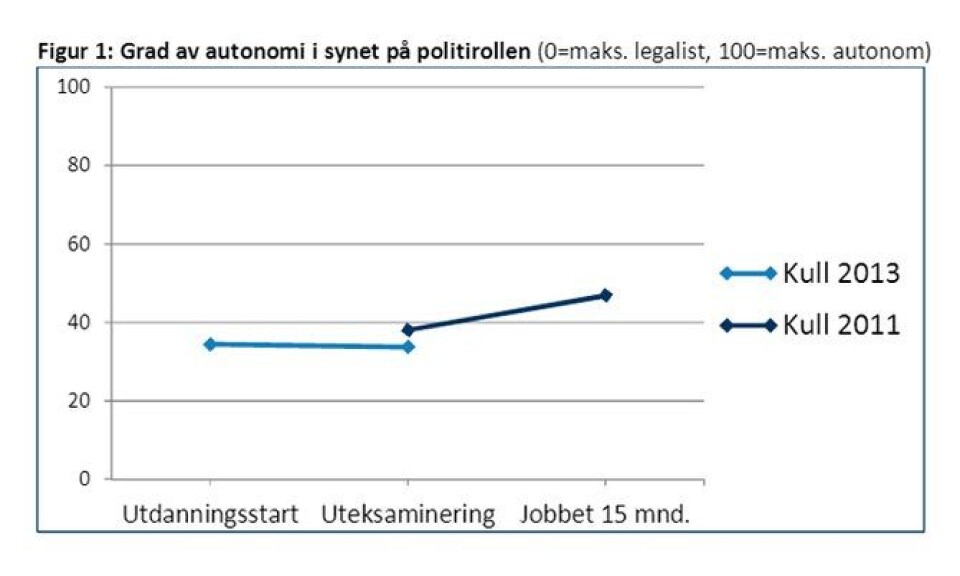 FagartikkelB.jpg