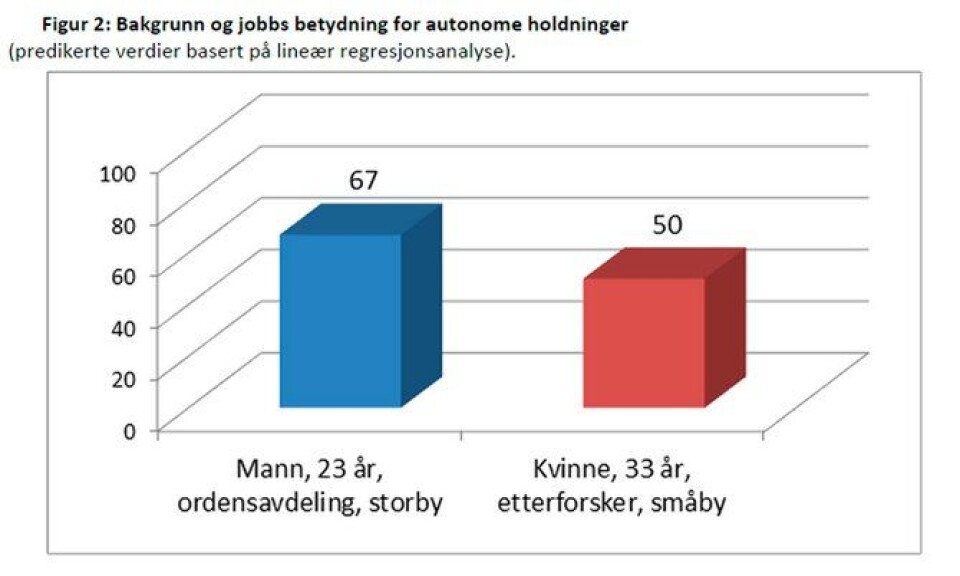 FaratikkelA.jpg