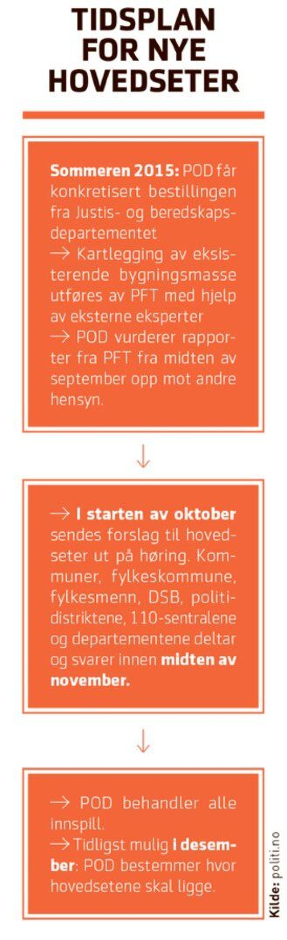 Faktaflyttefot.jpg