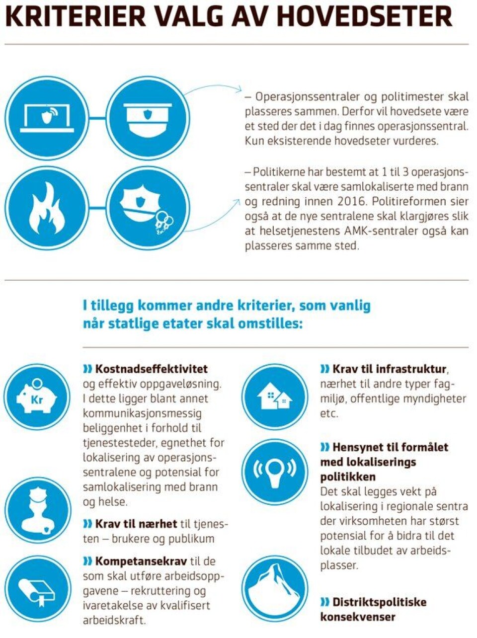 Valgavhovedseterfakta.jpg