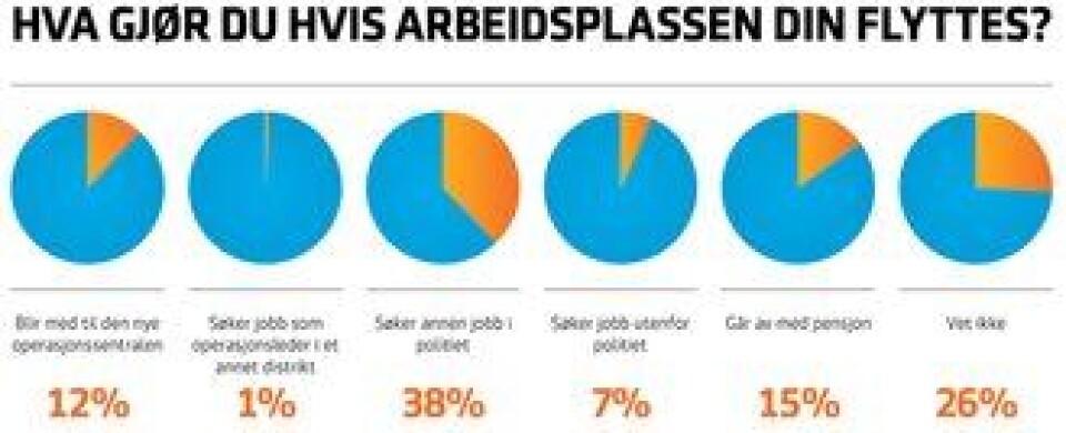 OPS-underskelse2.jpg OPS-underskelse2.jpg