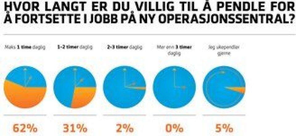 OPS-underskelse3.jpg OPS-underskelse3.jpg