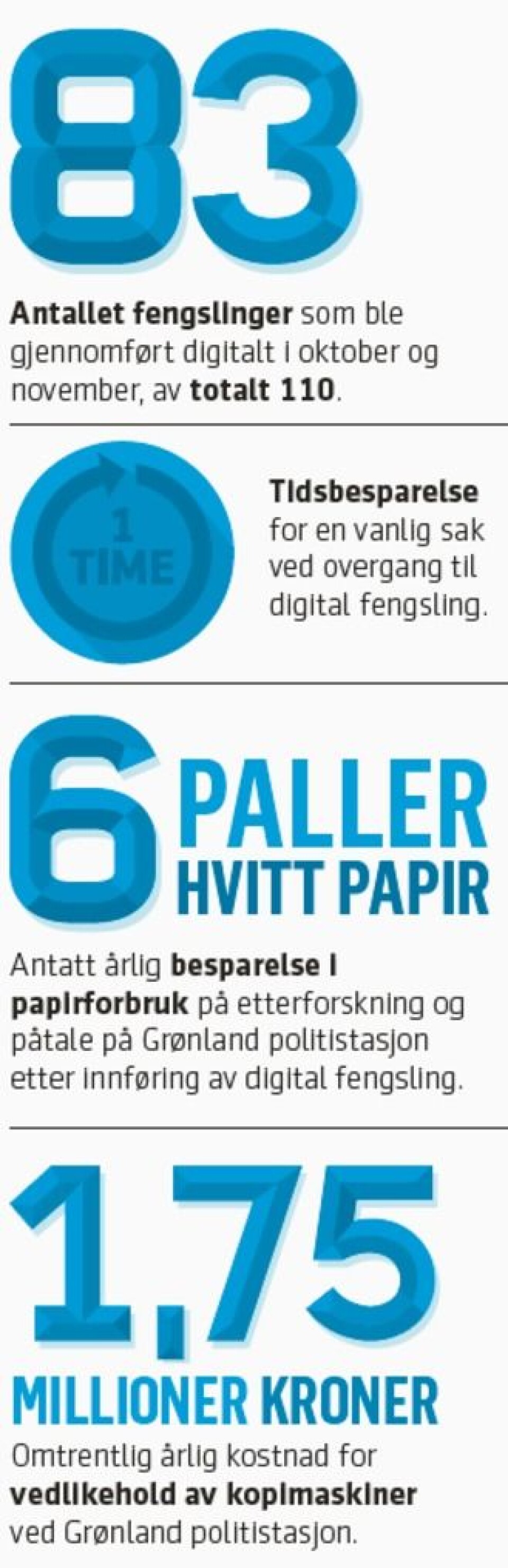 fakta.png fakta.png