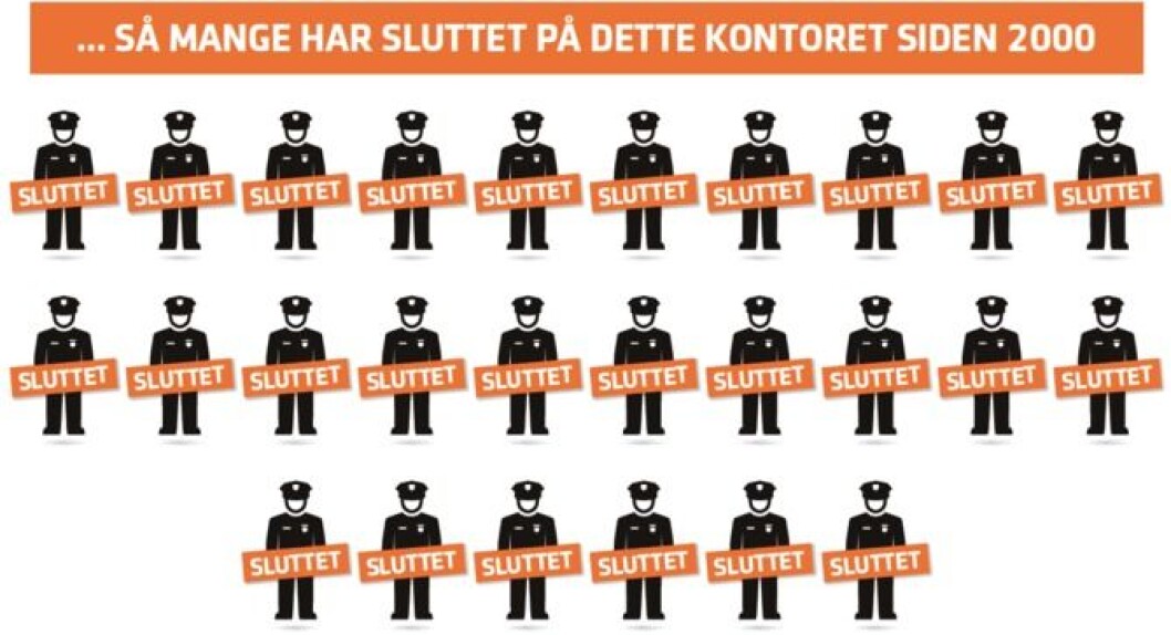 Skjermbilde 2016-01-29 kl. 15.03.12.png Skjermbilde 2016-01-29 kl. 15.03.12.png