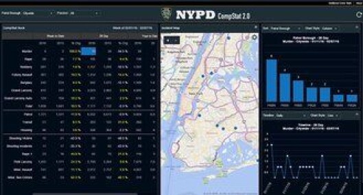 Skjermdump av Compstat 2.0. Klikk på bildet for stor versjon. Skjermdump av Compstat 2.0. Klikk på bildet for stor versjon.