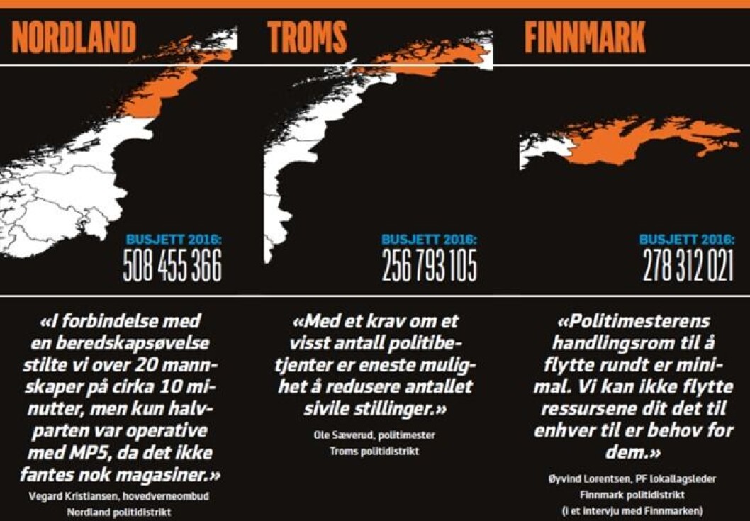 grafikk4.png grafikk4.png