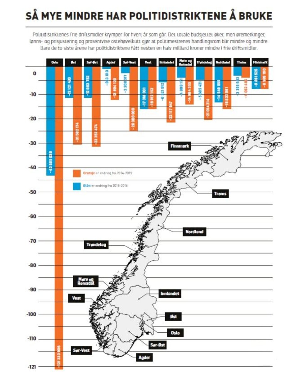 Skjermbilde 2016-05-24 kl. 11.41.52.png