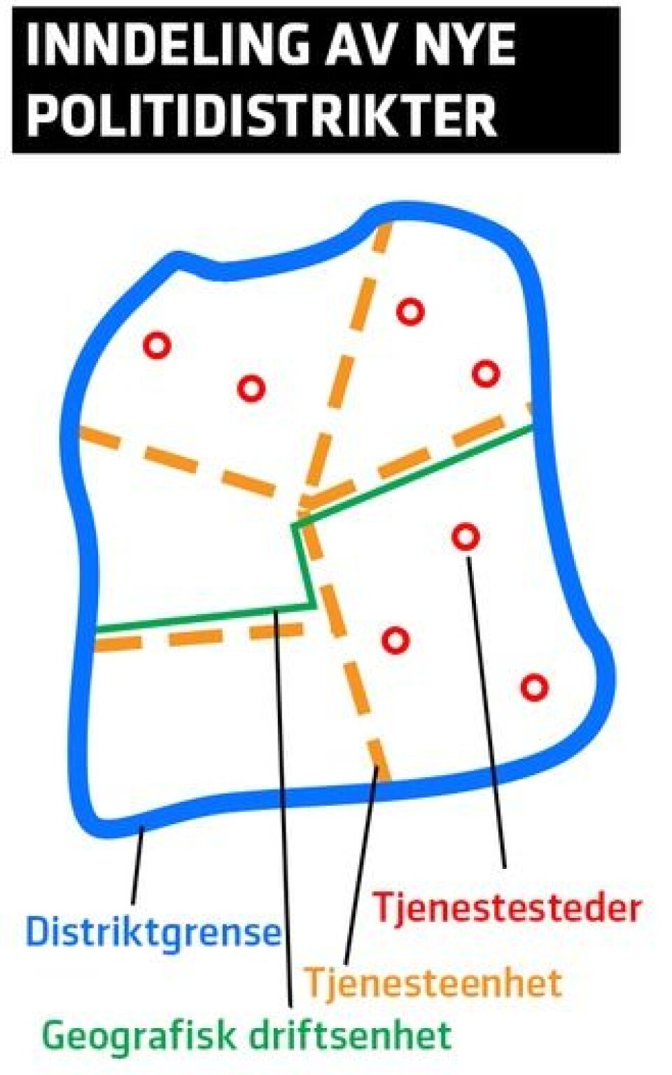 tjenestested.png
