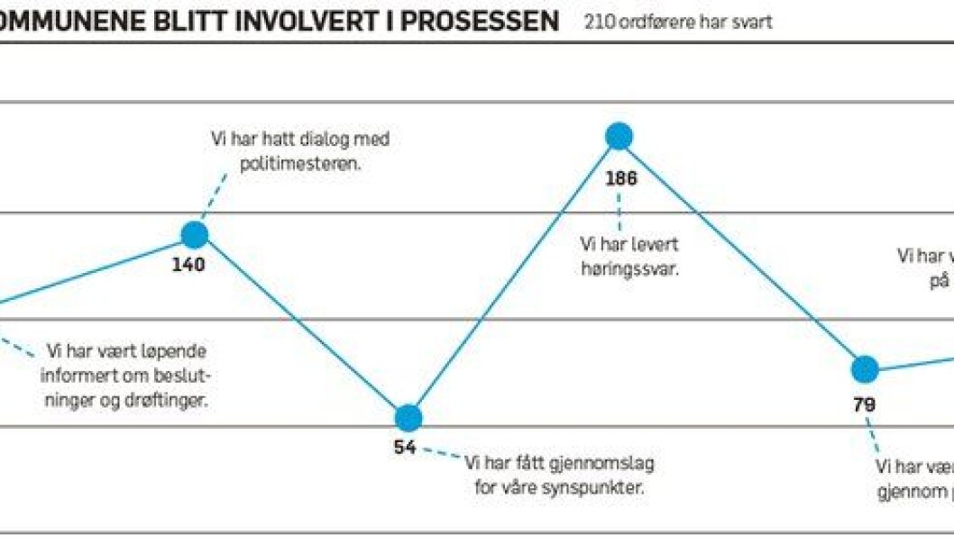 ordforerhort.jpg ordforerhort.jpg