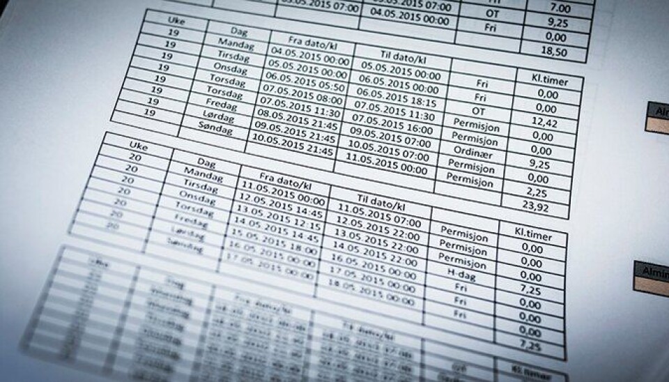 Det trikses med timelistene i TTA for å få arbeidsplanen til å gå opp, hevder tillitsvalgte. Denne timelisten fra TTA er fotografert i en annen sammenheng.