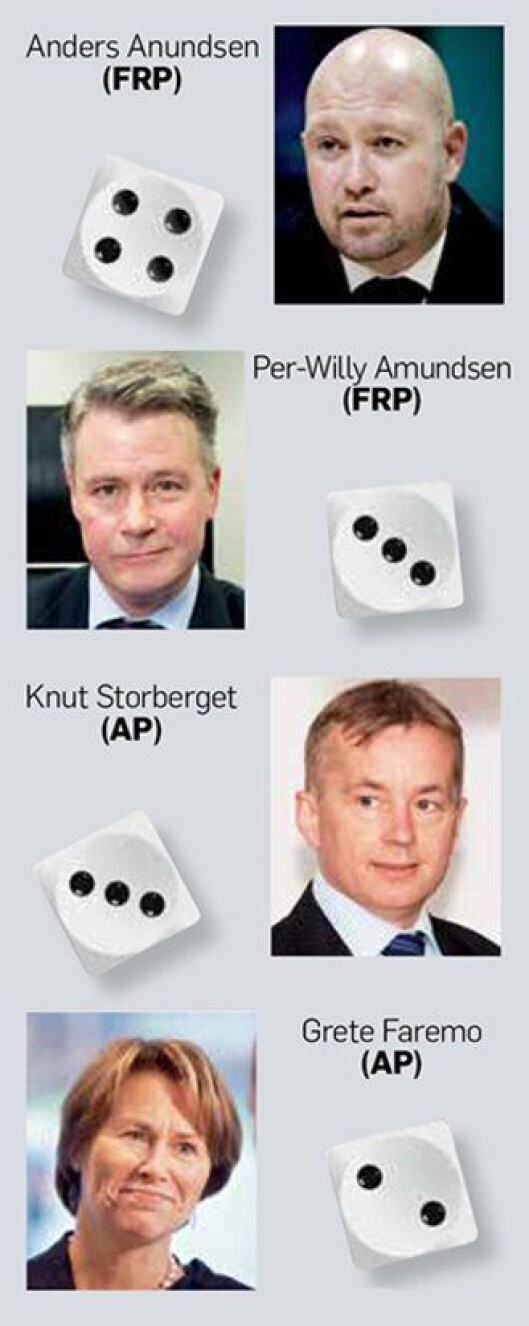 Terningkast alle.jpg Terningkast alle.jpg