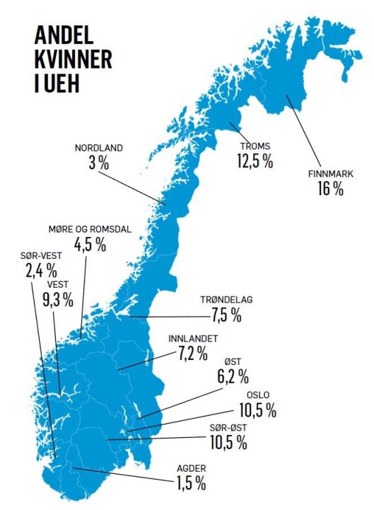 <em>Kilde: Politidirektoratet. Tallene er manuelt innsamlet i september, og små avvik kan derfor forekomme.</em> <em>Kilde: Politidirektoratet. Tallene er manuelt innsamlet i september, og små avvik kan derfor forekomme.</em>