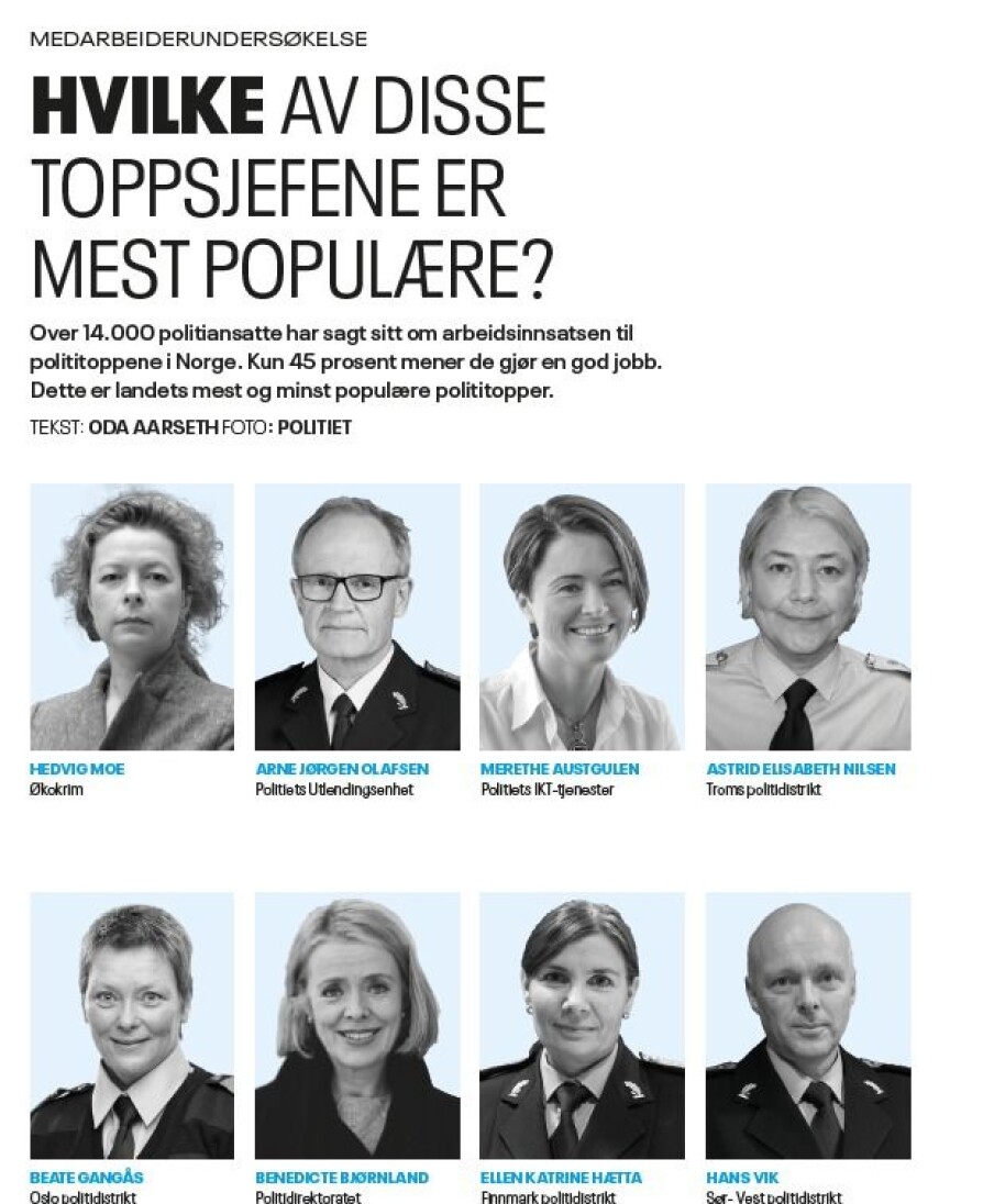 - MISVISENDE TITTEL: - Spørsmålet som er stilt handler i stor grad om de ansatte mener distriktet ledes godt, skriver Lars Reiersen.