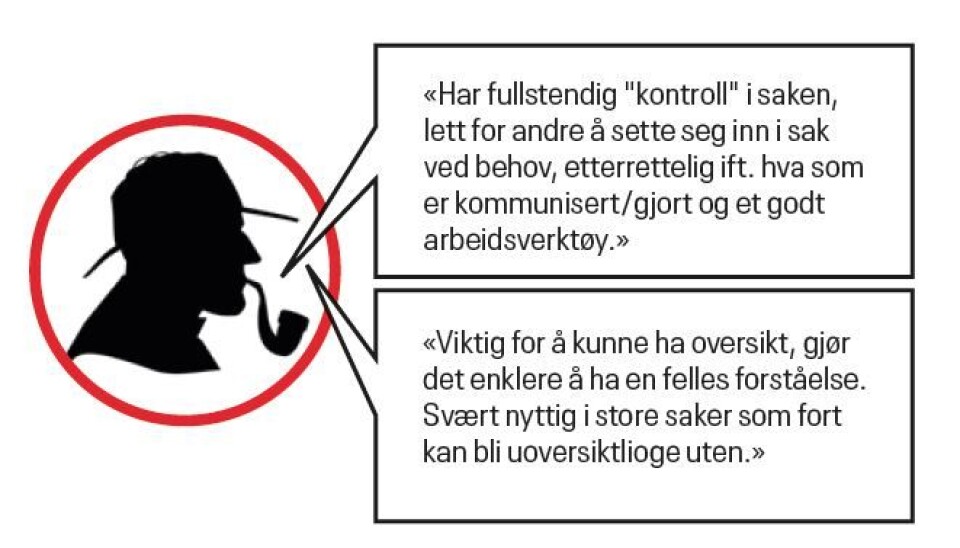SUKSESSKRITERIE: Respondentene beskriver hvordan etterforskningsplanen har bidratt positivt i etterforskningen. SUKSESSKRITERIE: Respondentene beskriver hvordan etterforskningsplanen har bidratt positivt i etterforskningen.