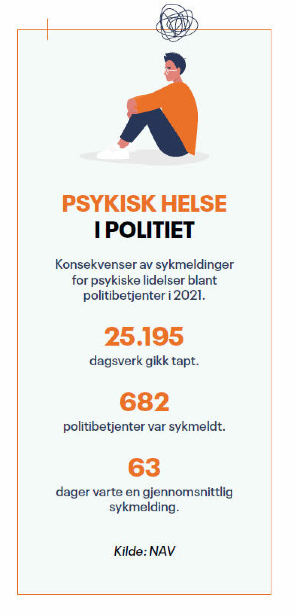 Store gutter gråter ikke