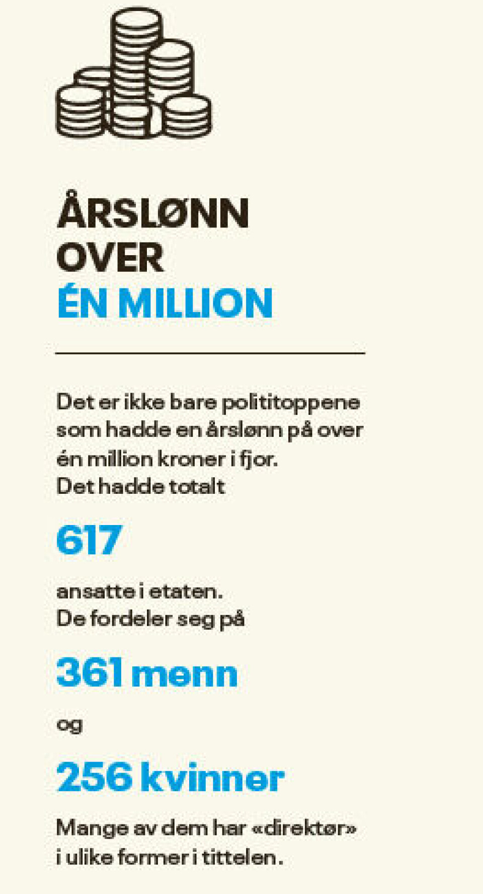 Dette tjente polititoppene i 2024